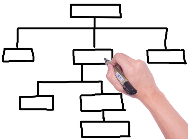 Undgå seo-fejl: Derfor er en opdateret xml sitemap generator vigtig